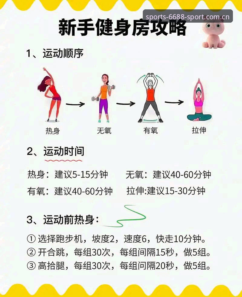 6688体育官网入口实用指南：新手必知的五大操作技巧与常见误区