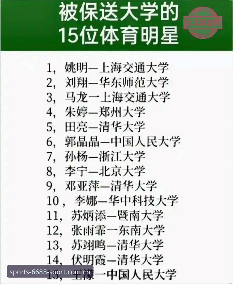 6688体育官网深度评测：2026新版一站式体育平台是否值得信赖？